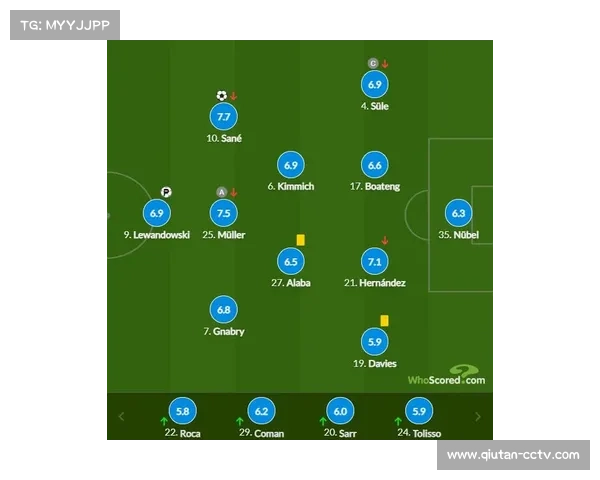 拜仁慕尼黑客场对阵斯图加特，莱默尔脚后跟破门先拔头筹